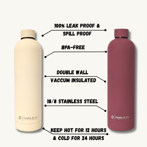 Premium 1L Stainless Steel Water Bottle – Hot for 12h, Cold for 24h