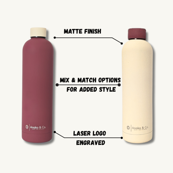 Premium 1L Stainless Steel Water Bottle – Hot for 12h, Cold for 24h