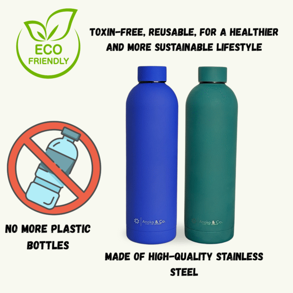 Premium 25 oz Stainless Steel Water Bottle – Hot 12h | Cold 24h | BPA-Free
