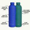 Premium 25 oz Stainless Steel Water Bottle – Hot 12h | Cold 24h | BPA-Free